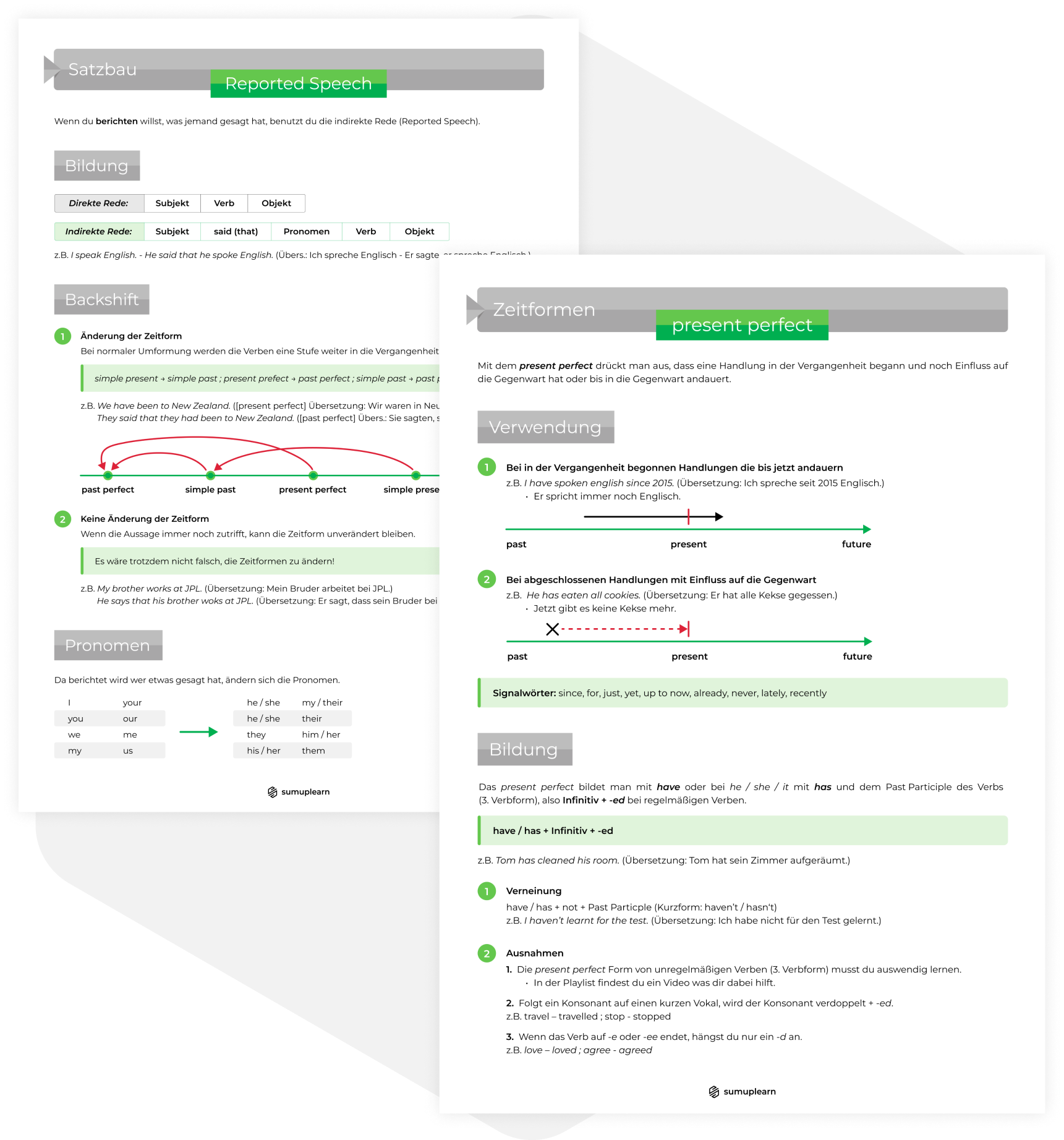 Zusammenfassungen als PDF